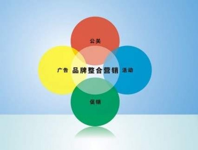 深圳品牌策劃營(yíng)銷(xiāo)有哪些方法？品牌推廣技巧如何做？？重在借勢