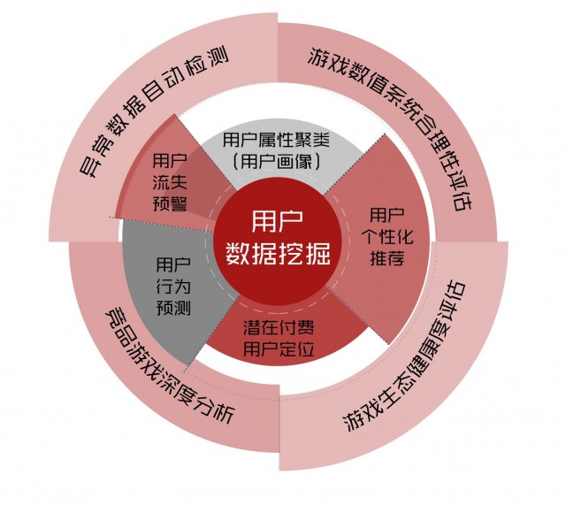 深圳品牌策劃企業(yè)共享：全案策劃設計公司“推動(dòng)品牌發(fā)展趨勢”