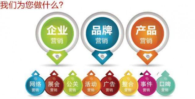 深圳市品牌策劃公司：電子產(chǎn)品品牌策劃的價(jià)值是什么？