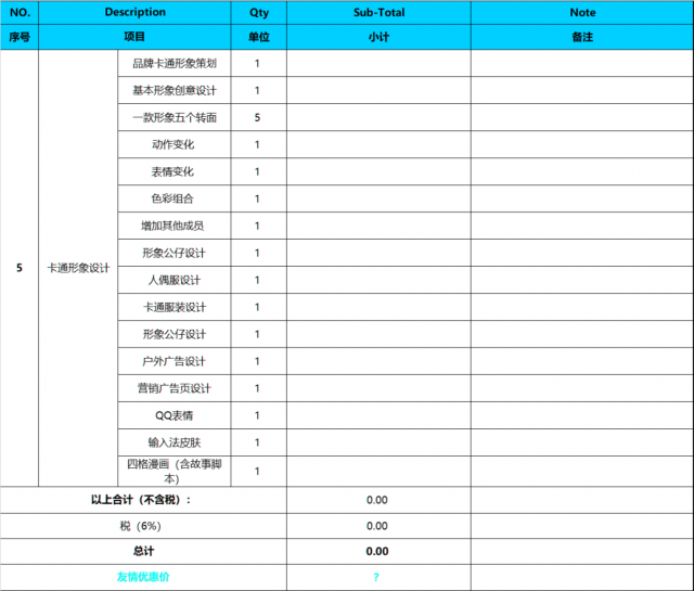 農業(yè)產(chǎn)品品牌策劃設計怎么收費？-費用內容明細表