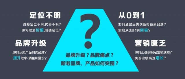 品牌設(shè)計(jì)與策劃中,視覺識(shí)別系統(tǒng)的具體作用是什么？